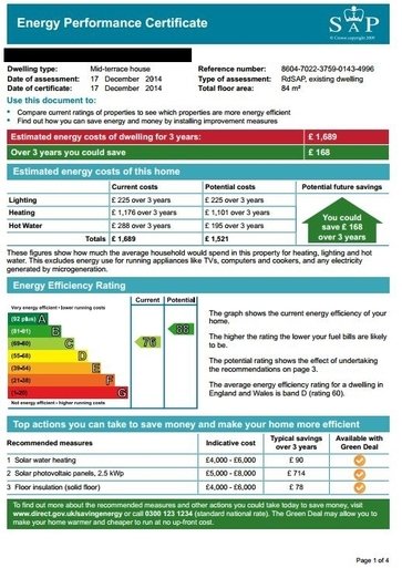 Energy performance. Building Energy efficiency Certificate. Ship Energy efficiency Certificate. Inteltcsetup Energy Performance.